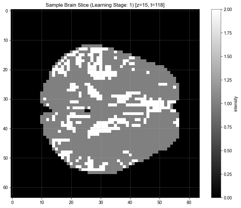 Learned Spectrum project hero image